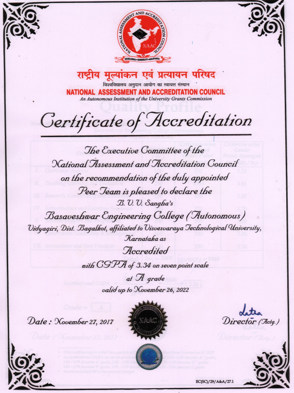 Certifiacte of Accreditation